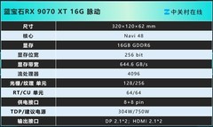蓝宝石RX 9070 XT 16G 脉动：16G大显存4K游戏一步到位