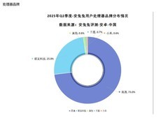小米自研玄戒芯片即将发布 网友：给苹果上点压力