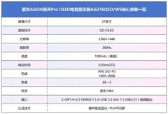 27英寸OLED电竞显示器推荐：高端电竞玩家的新选择