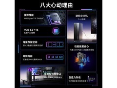 铭凡795S7 SE迷你主机3132元