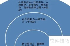 社会活动型公关特点解析
