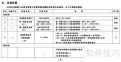 AOB808智能调节器使用指南