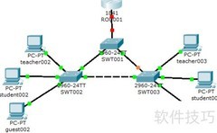 网站安全与负载均衡策略