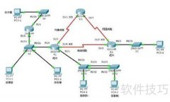 网站安全与负载均衡策略