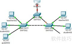 网站安全与负载均衡策略