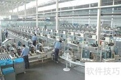 企业工作程序制作指南