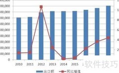 产业分析入门指南