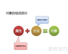 Java工程师学习指南