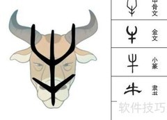 汉字造字法有哪些？
