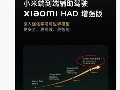 小米发布HAD增强版智能驾驶系统