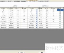 DBSync实现数据库同步技巧