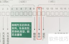 如何通过车架号看生产日期