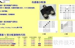 I/O模块选型指南