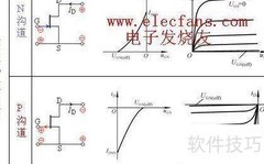 k3568管代换推荐型号
