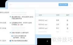 在线培训系统的优势解析