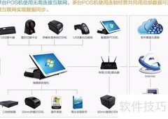 收银机网络故障应对方案