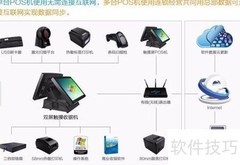 收银机网络故障应对方案