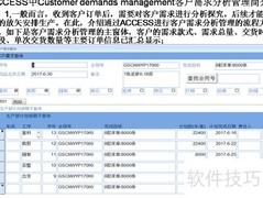 客户需求管理