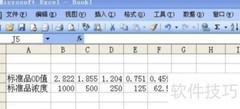 ELISA标准曲线绘制技巧