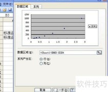 ELISA标准曲线绘制技巧