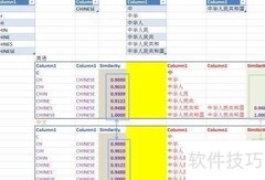 Fuzzy Lookup使用方法详解