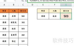 lookup函数使用方法详解