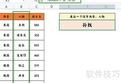 lookup函数使用方法详解