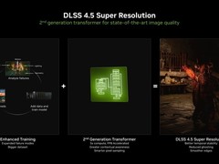 DLSS 4.5盲测胜出：4K下画质超原生TAA与FSR 4