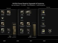 英伟达将于3月16日GTC大会发布突破性Rubin架构芯片，集成HBM4直连技术