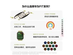 华为 WATCH FIT 4 Pro 手表优惠低至1358元