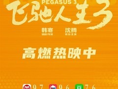 飞驰人生3春节档狂揽12亿，破十亿速度创纪录，预测总票房将超50亿