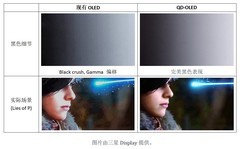 微星发布首款5层串联QD-OLED显示器MAG OLED 271QPX32