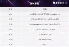 AMD锐龙5 9600X VS 英特尔酷睿Ultra 5 250K Plus 单条D5主流3A游戏实测对比