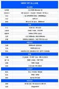 iQOO15T全卖点介绍：2K屏幕，游戏视效超强的性能旗舰