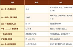 Morgan Stanley研报收录灵初智能：全球资本视野下的中国”机器人大脑”