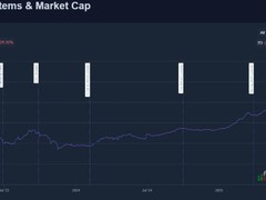 CS2更新引爆皮肤市场巨震：市值蒸发20亿刀具贬值三成