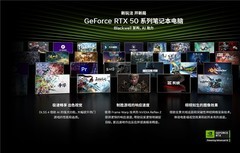 NVIDIA DLSS 4技术加持 华硕天选6 Pro锐龙版为酣战3A助力