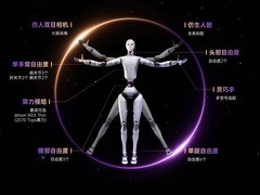 树科技发布H2人形机器人，拟2025年底提交上市申请