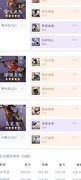 鸿图之下：SP颜良文丑阵容推荐