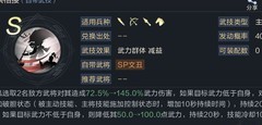 鸿图之下：SP颜良文丑阵容推荐
