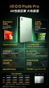 一图看懂iQOO三大新品  iQOO15T 3799元起售性能怪兽