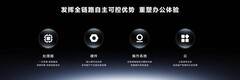 华为举办鸿蒙办公新品技术沟通会，超轻薄大尺寸平板惊艳亮相