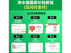 海尔鲜活水ProMax净水器钜惠
