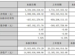 昆仑万维2026半年报：AI商业化提速，营收增43.55%，净利扭亏超10亿元
