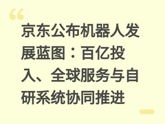 京东公布机器人发展蓝图：百亿投入、全球服务与自研系统协同推进