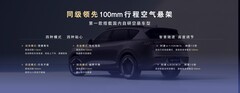 20-30万中大型SUV，市区通勤到底行不行