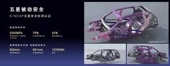 二胎家庭选SUV：六座还是大五座