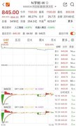 宇树之后，AI产业的下一个战场在工厂