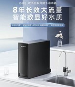 2026年RO反渗透净水器怎么选？四大核心参数选购指南