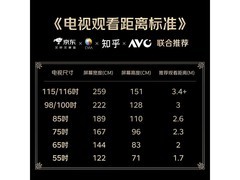 雷鸟55英寸4K液晶电视低至1385元